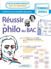 REUSSIR LA PHILO AU BAC