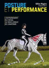 Posture et performance