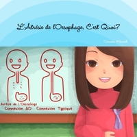 L'ATRESIE DE L'OESOPHAGE, C'EST QUOI?