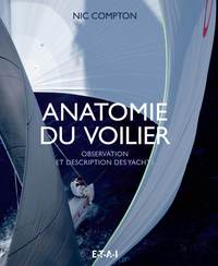 Anatomie du voilier - observation et description des yachts