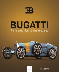 BUGATTI - PANORAMA ILLUSTRE DES MODELES