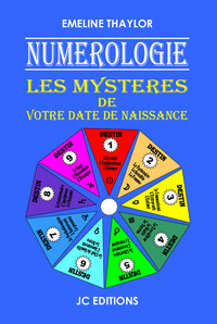 Numérologie - Les mystères de votre date de naissance