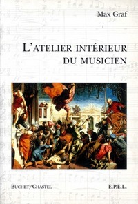 Atelier intérieur du musicien