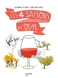 Les 4 saisons du vin