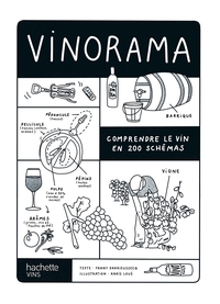VINORAMA - COMPRENDRE LE VIN EN 200 SCHEMAS