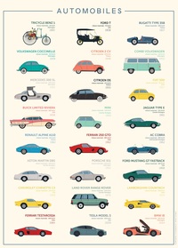 AFFICHE "VOITURES MYTHIQUES" - 50 X 70 CM