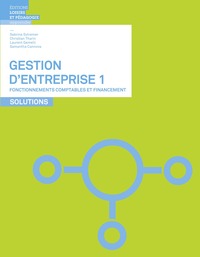 Gestion d'entreprise 1