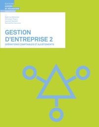 Gestion d'entreprise 2