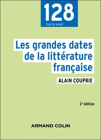 Les grandes dates de la littérature française