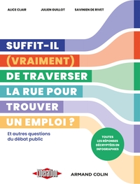 SUFFIT-IL (VRAIMENT) DE TRAVERSER LA RUE POUR TROUVER UN EMPLOI ? - ET AUTRES QUESTIONS DU DEBAT PUB