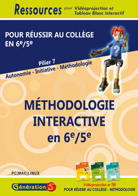 Méthodologie Interactive en 6e/5e - Ressources TBI/Vidéoprojection