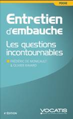 Entretien d'embauche : les questions incontournables