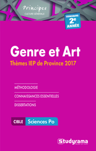 Le genre et l'art - Concours 2e année