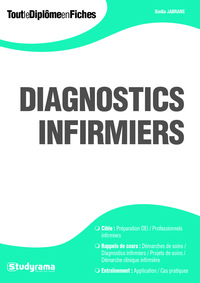 Diadnostics infirmiers