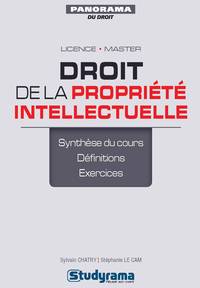 Droit de la propriété intellectuelle