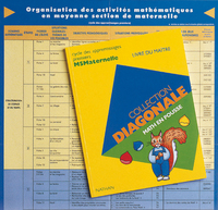 DIAGONALE MATH EN POUSSE MS LIVRE + POSTER PROF