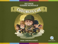 Chronopoche Seconde Guerre mondiale