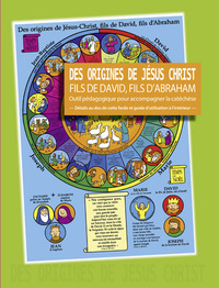 DES ORIGINES DE JESUS CHRIST FILS DE DAVID, FILS D'ABRAHAM