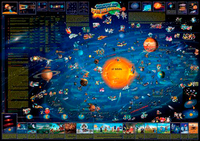 CARTE DU SYSTEME SOLAIRE - SANS BARRES (PLAST.138X