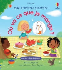 Où va ce que je mange ? - Mes premières questions