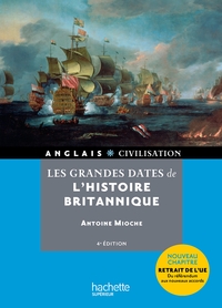 Les grandes dates de l'histoire britannique