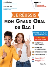 JE REUSSIS MON GRAND ORAL DU BAC 2021