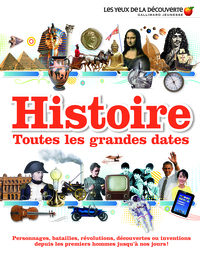 HISTOIRE : TOUTES LES GRANDES DATES