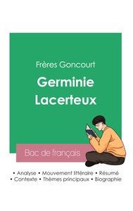 Réussir son Bac de français 2023 : Analyse de Germinie Lacerteux des frères Goncourt