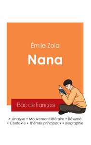 Réussir son Bac de français 2025 : Analyse du roman Nana de Émile Zola