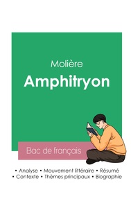 Réussir son Bac de français 2023 : Analyse de Amphitryon de Molière