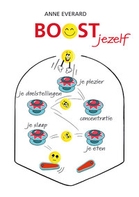 BOOST jezelf