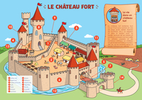 Les posters de l'école : Chevaliers et le château fort