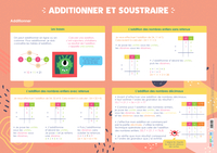 ADDITIONNER ET SOUSTRAIRE