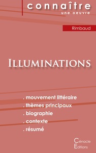 Fiche de lecture Illuminations de Arthur Rimbaud (Analyse littéraire de référence et résumé complet)
