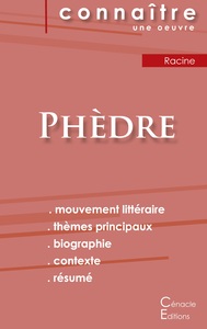 Fiche de lecture Phèdre de Jean Racine (Analyse littéraire de référence et résumé complet)