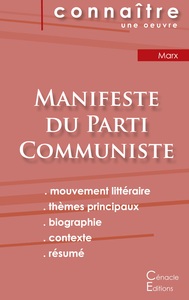 FICHE DE LECTURE MANIFESTE DU PARTI COMMUNISTE DE KARL MARX (ANALYSE PHILOSOPHIQUE DE REFERENCE ET R