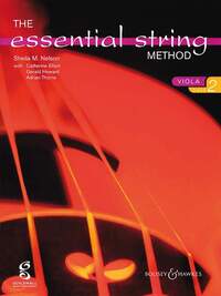 The Essential String Method