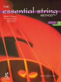 The Essential String Method