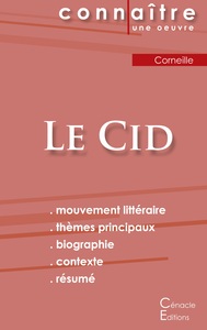 Fiche de lecture Le Cid de Corneille (Analyse littéraire de référence et résumé complet)