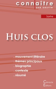 Fiche de lecture Huis clos de Jean-Paul Sartre (Analyse littéraire de référence et résumé complet)