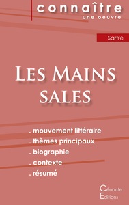 Fiche de lecture Les Mains sales de Jean-Paul Sartre (Analyse littéraire de référence et résumé complet)