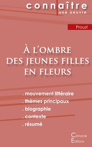 Fiche de lecture À l'ombre des jeunes filles en fleurs de Marcel Proust (Analyse littéraire de référence et résumé complet)