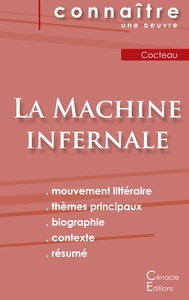 Fiche de lecture La Machine infernale de Jean Cocteau (Analyse littéraire de référence et résumé complet)