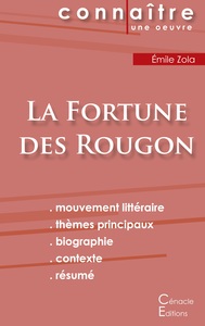 Fiche de lecture La Fortune des Rougon de Émile Zola (Analyse littéraire de référence et résumé complet)