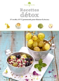 RECETTES DETOX