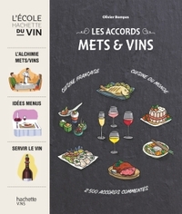 LES ACCORDS METS ET VINS