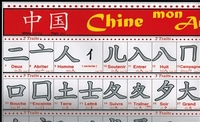 AFFICHE LES CLES DE L'ECRITURE CHINOISE (CHINE MON AMOUR) - EDITION BILINGUE