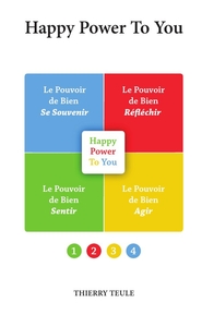 HAPPY POWER TO YOU! - ELOGE DE L'AFFRONTEMENT DANS LE DOMAINE DU BONHEUR