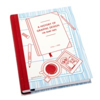 A history of graphic design for rainy days /anglais