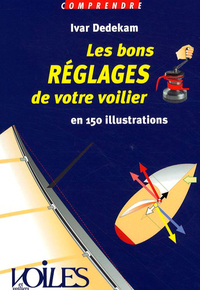 COMPRENDRE BONS REGLAGES VOTRE VOILIER